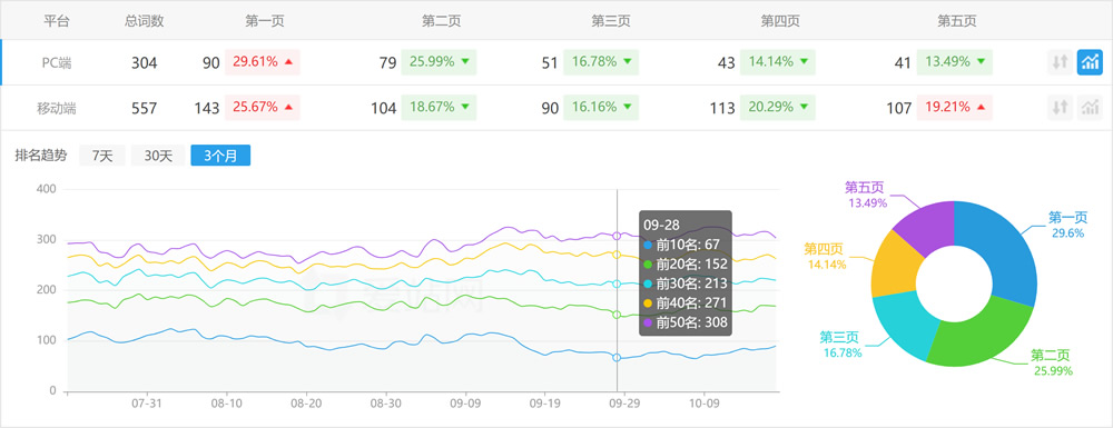 拉萨和睦家